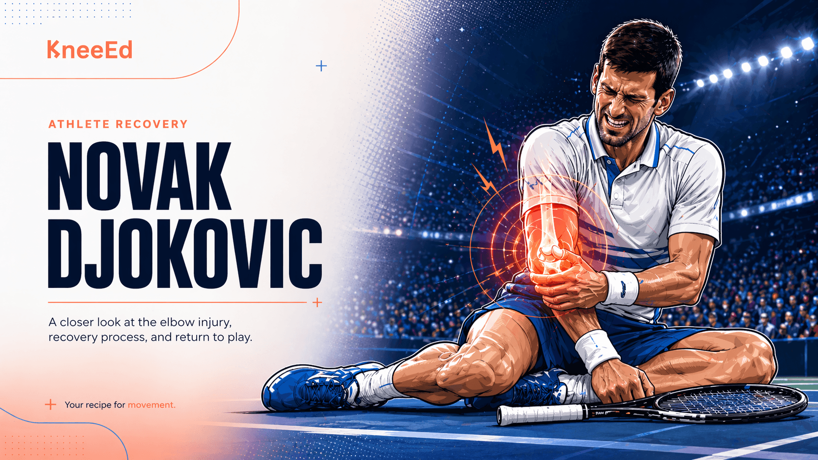 Editorial illustration of Novak Djokovic in motion on a tennis court, with KneeEd brand wordmark and a coral motion glow around his right knee.