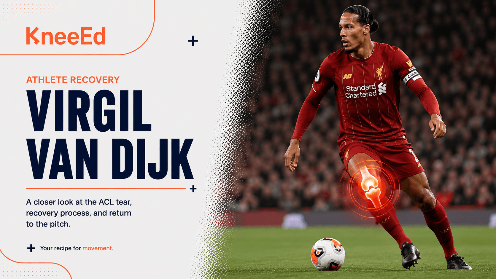 Editorial illustration of Virgil van Dijk standing in his Liverpool number 4 jersey, with the KneeEd wordmark and a coral motion glow around his right knee.
